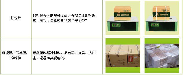 惠民县到东湖物流公司

